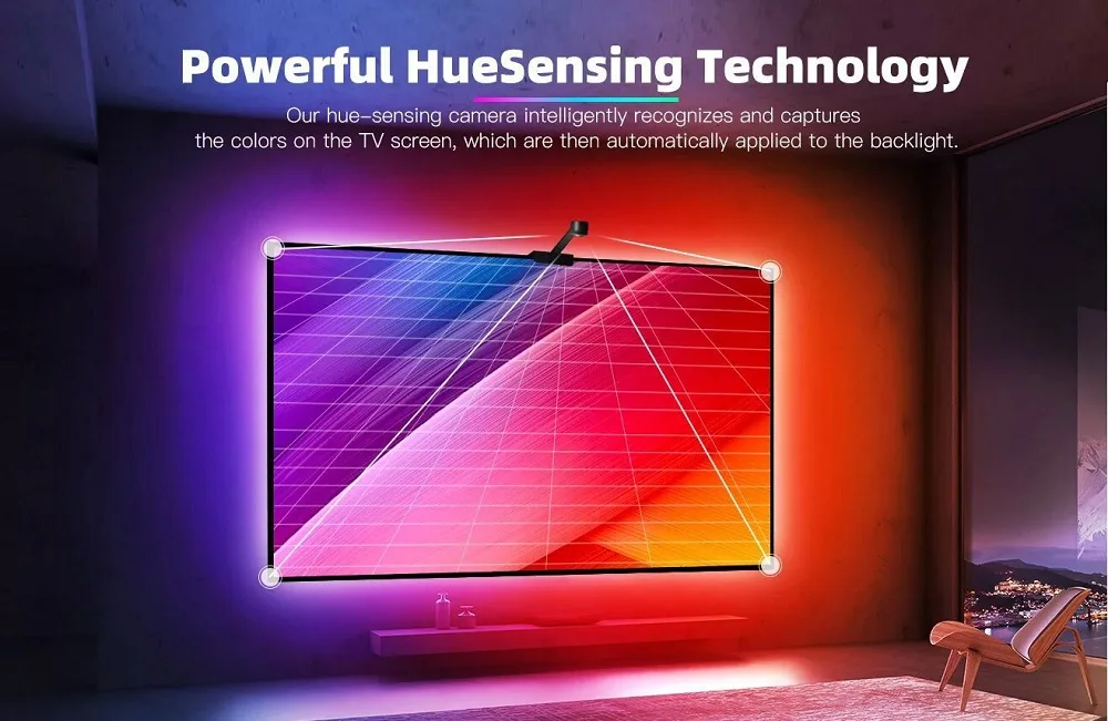 Tuya Smart Sync Immersion Dynamic Effect Tv Ambient Back Light Backing Immersive Backlight Rgbic