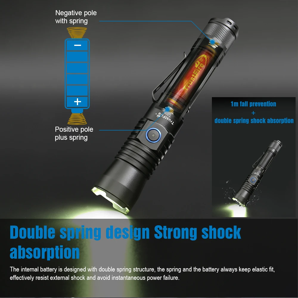 Trustfire T30R LEP 460LM White Laser Beads Rechargeable LED