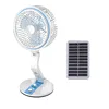 Blue((with solar charging panel))