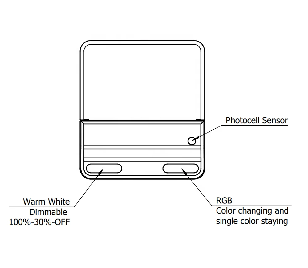 Приглушаемый светодиодный ночник с датчиком фотоэлемента, меняющим цвет, светодиодный ночник с вилкой Стандарта США