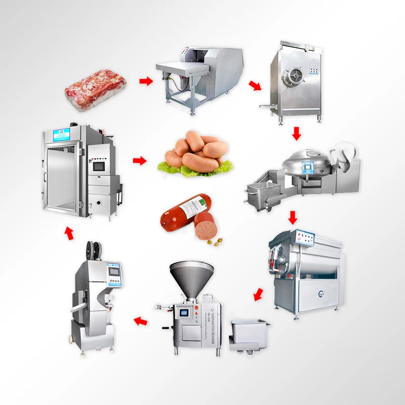 TCA High Quality Small Scale Automatic Commercial Sausage Making Machine Production Line