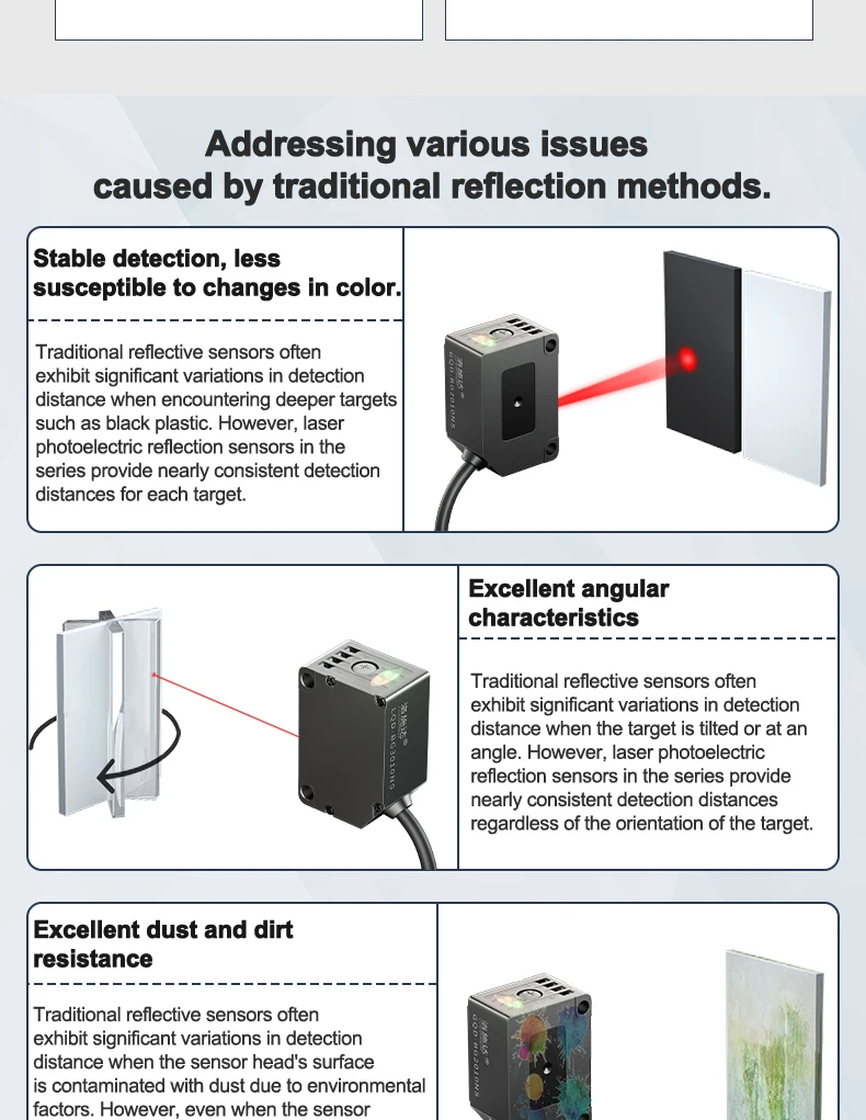 JIMOU G3010 Photoelectric Sensor with Background Suppression