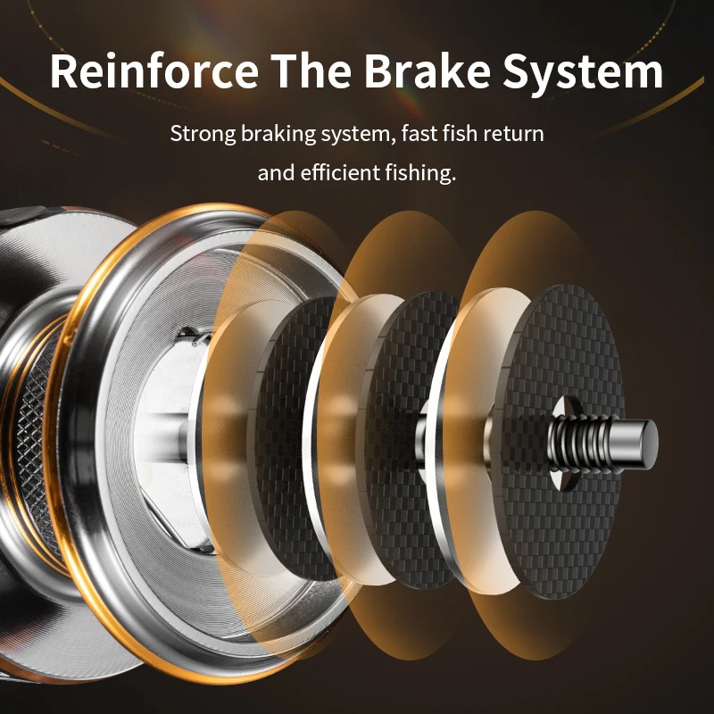 fastest gear ratio fishing reel Baitcasting Reels - Casting 6.5:1 Speed Spool Baitcaster Reels A KastKing Speed Demon Elite is a fishing reel in a class of its own KastKing Kapstan Elite High Speed