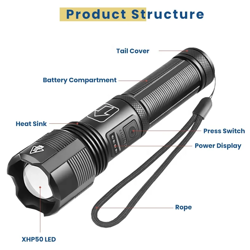 Asafee XHP50 LED Flashlight Tactical Waterproof Zoom Rechargeable 5 Modes Powerful Torch Light for Camping Aluminum Alloy Body