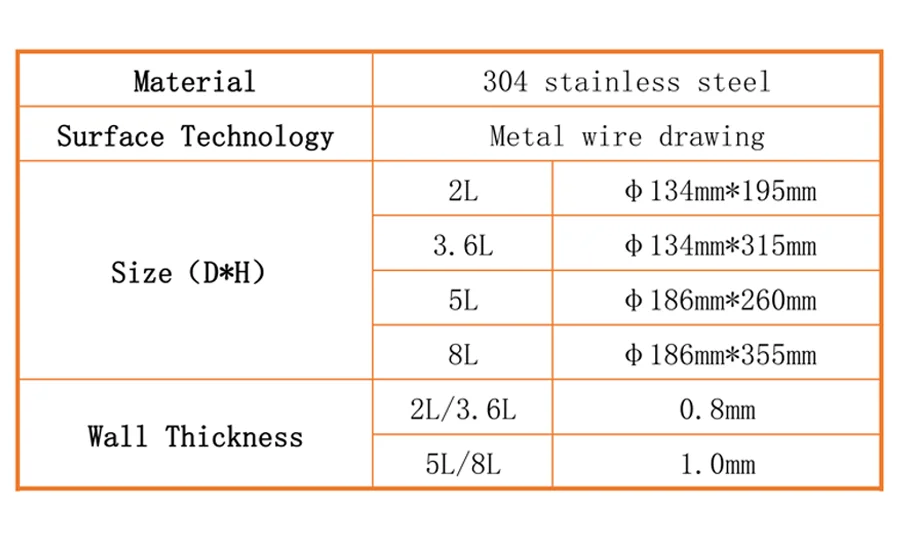 304 food-grade stainless steel beer barrel alcohol storage beverage tank Beer Barrel manufacture