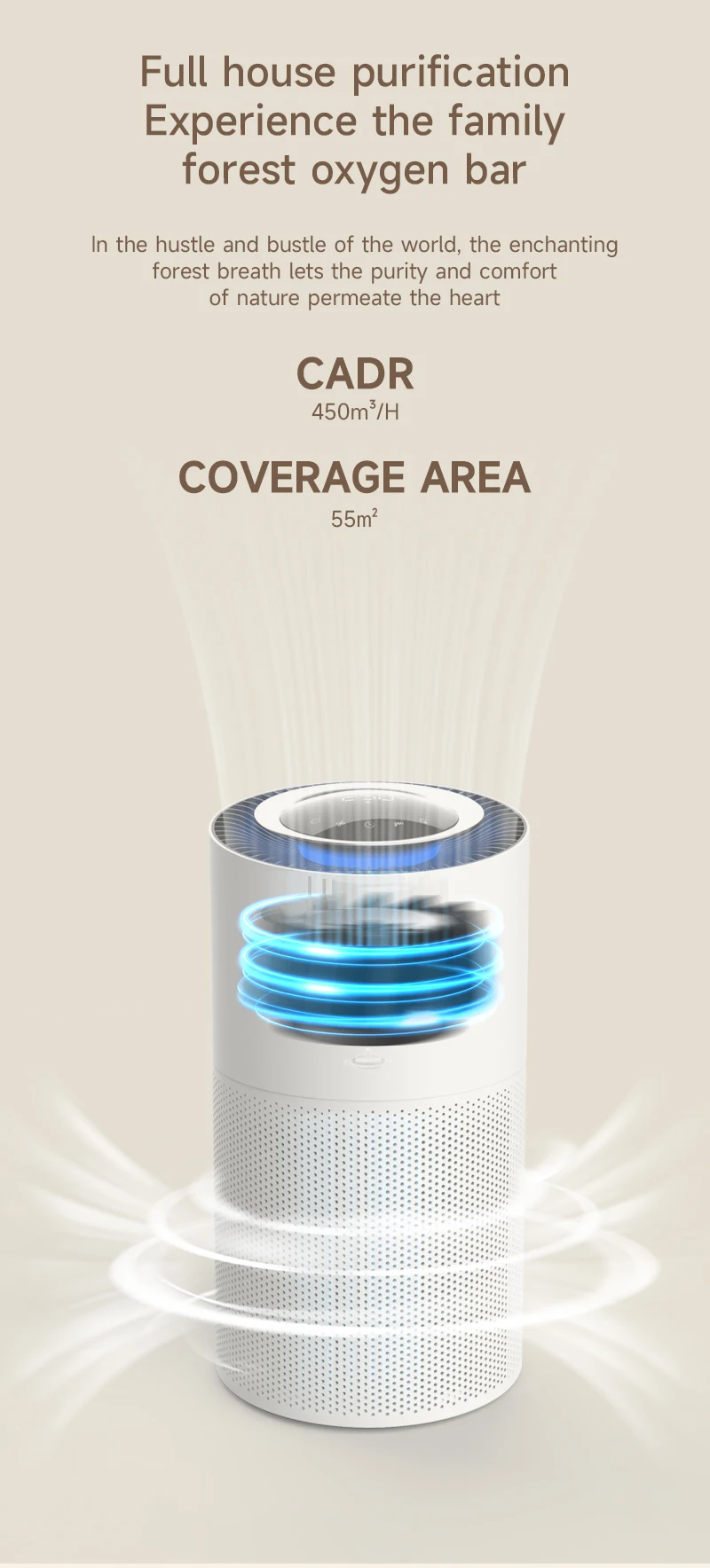 Air Purifier, CADR, 450m3/h, HEPA - detail 12