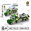 รถถังบรรทุก JKC7613 (ซีรีส์ทางทหาร)