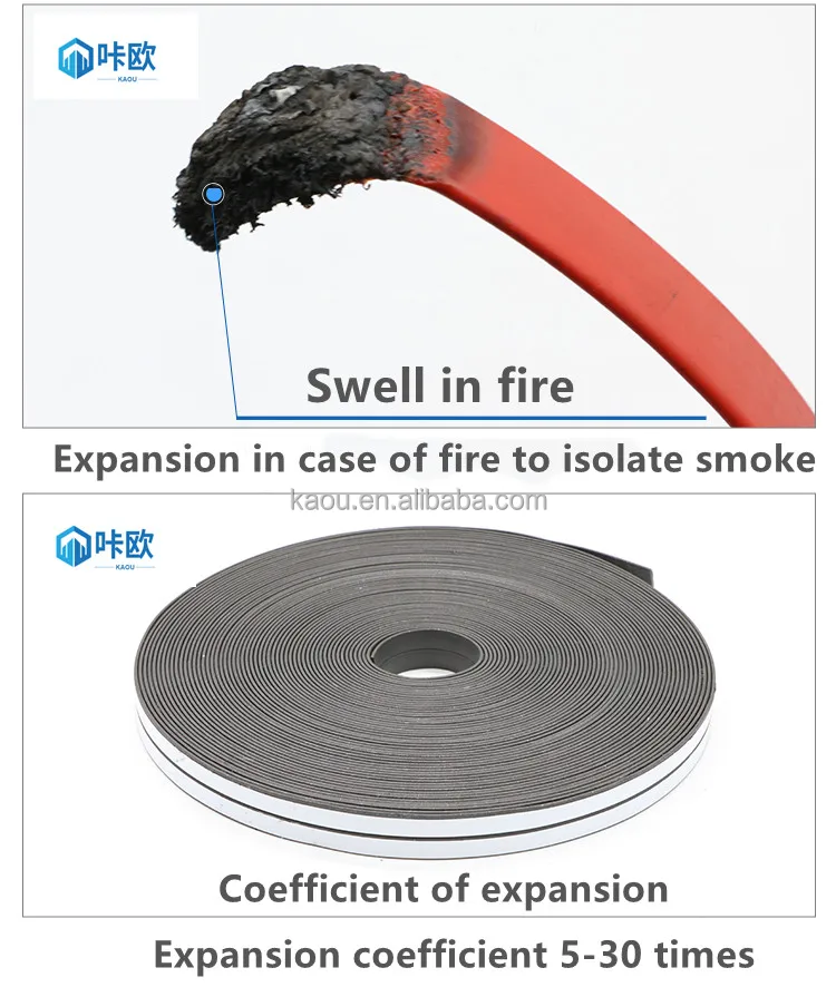 Customized Fire Rated Resistant High Expansion Type Flame Retardant Self-adhesive Article Seal Gaskets