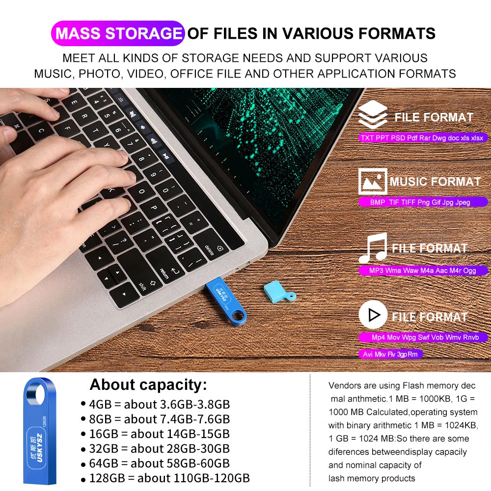 Mini Metal Usb Flash Drive 1GB 2GB 4GB 8GB 16GB 32GB 64GB Custom Logo Usb Memory Stick