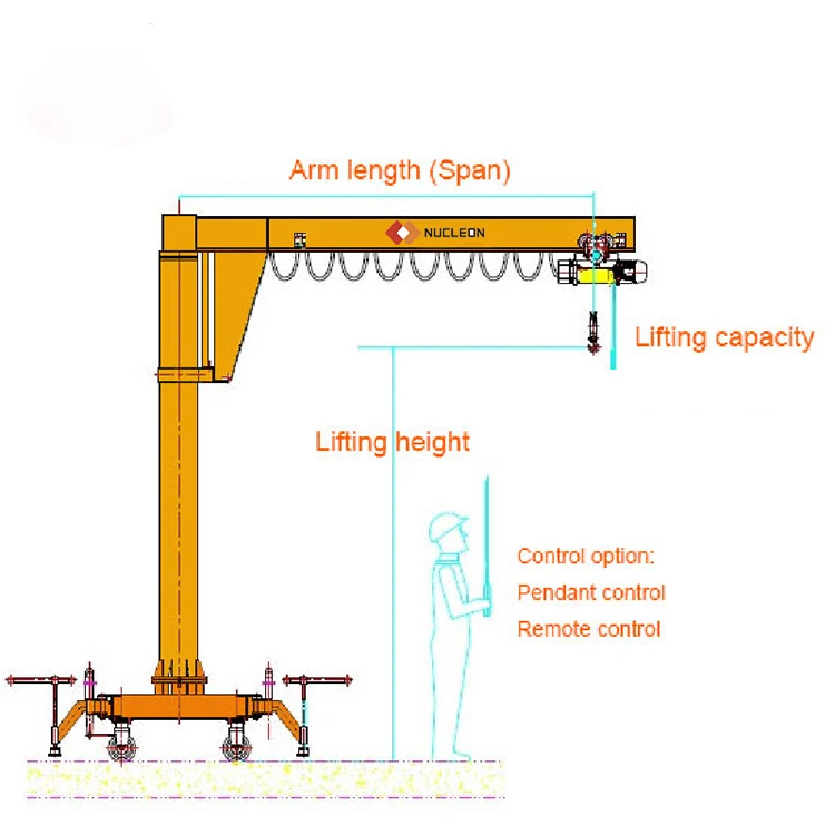 4 Ton Jib Crane Workshop Using Moveable Floor Mounted Portable 1000kg 2500kg 5000kg Jib Crane Price