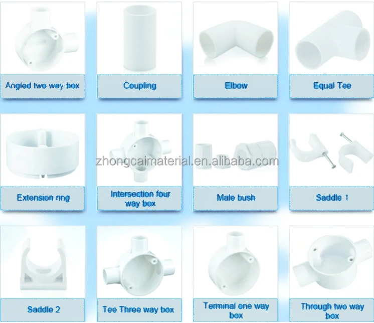 Pvc Fitting Nomenclature Pipes And Handrail Connections Balustrade 90