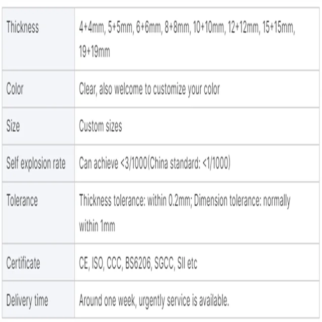 Automatic Heated Hyperbolic Front Windshield - Fast Defrosting, Sound Insulation and Noise Reduction, Rail High-speed Rail/ship