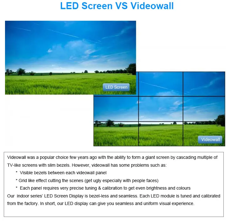 P2 P2.5 P3mm Indoor Outdoor Advertising Full Color Flexible Installation Billboard Floor Standing LED Poster Screen for
