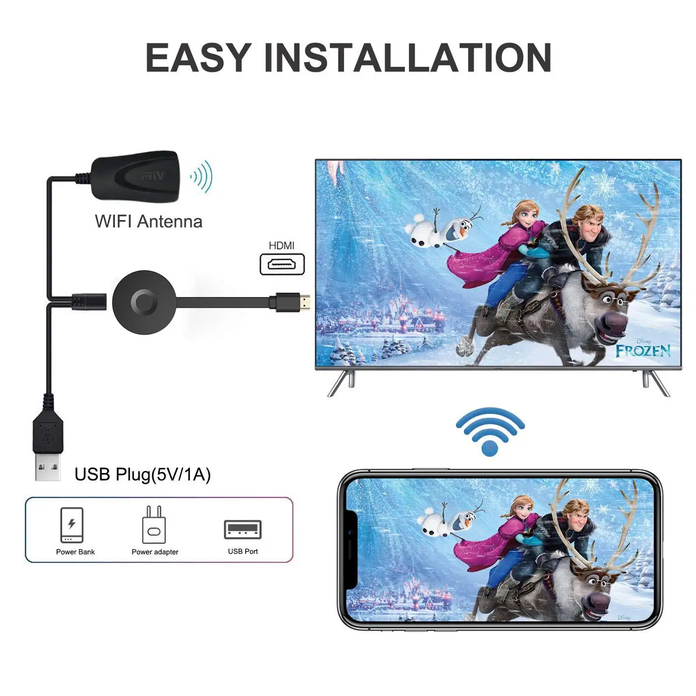 Yinzam M4 Plus Wireless WiFi Display Dongle for Mirroring and Airplay with Dual Core for Miracast HDTV Anycast Dongle