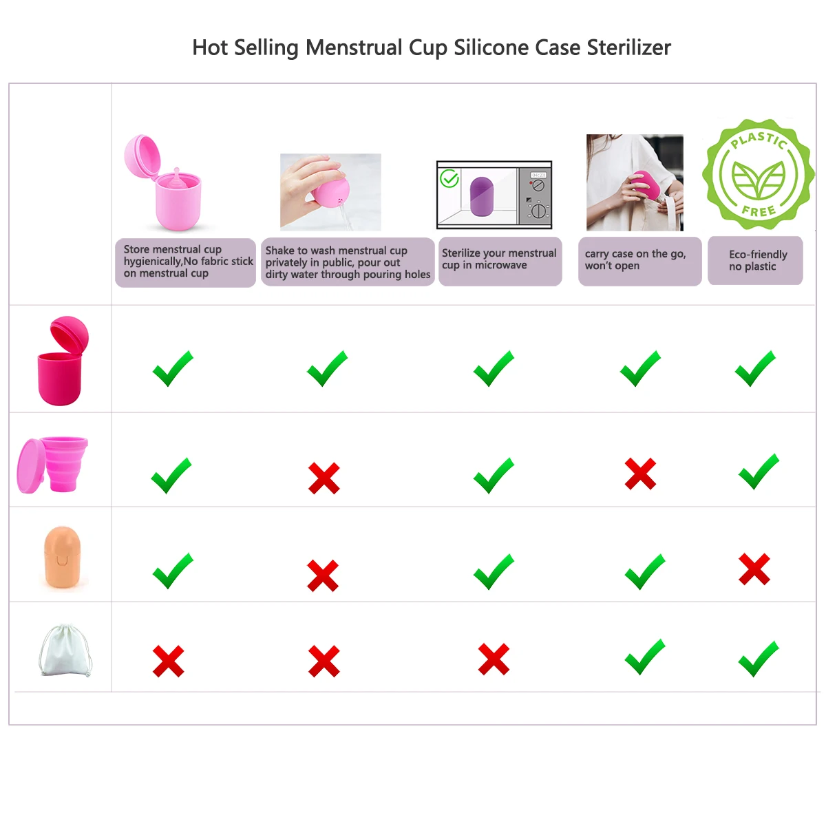 Reusable Menstrual Cup Sterilizer Case - Esterilizador Vaso