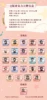 24 boîtes / boîte de 6 pièces