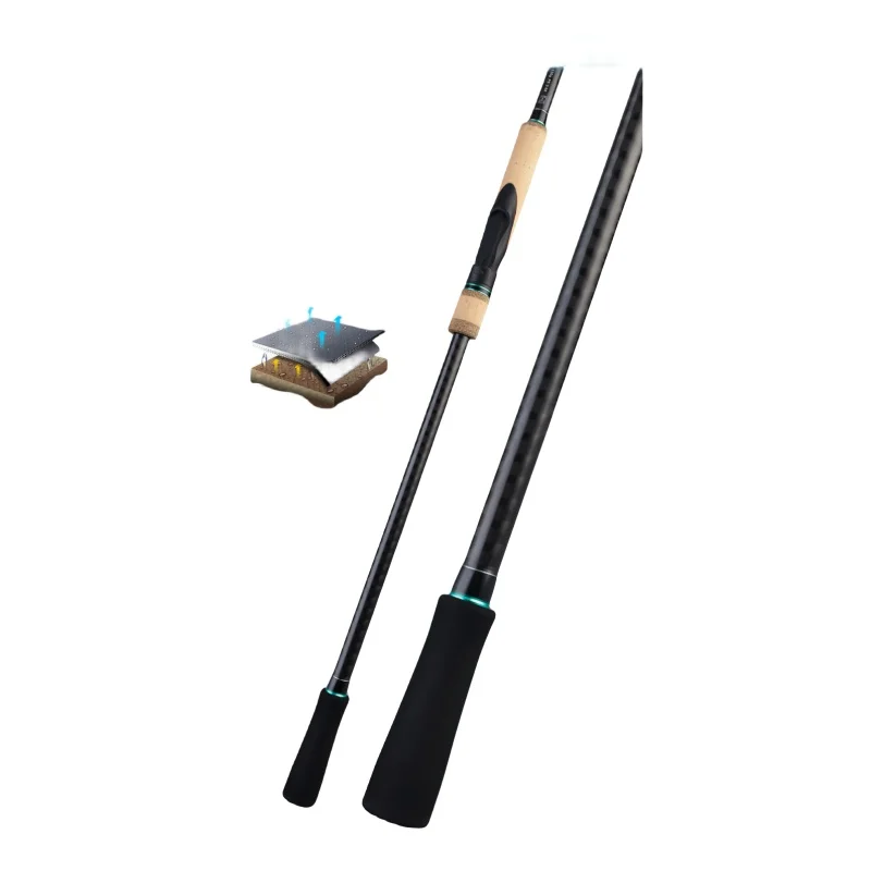 3M Long Casting Sea Fishing Pole - Adjustable & Durable