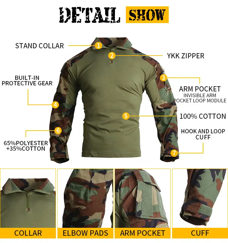 Emersongear Custom G3 Camouflage Tactical Clothing Shirt Pants Uniforme ...