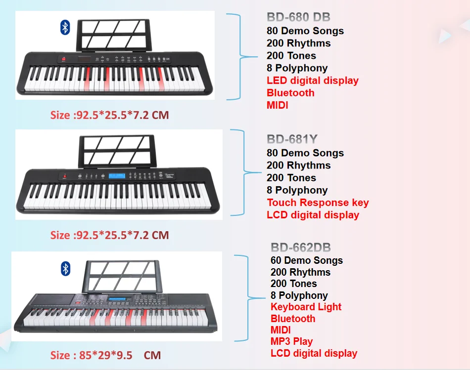 Simulation midi 61 Keys Electronic Keyboard Musical Instrument For Wholesale details