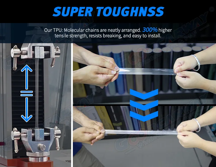 Sand Proof Color Changing Infrared Proof TPU Paint Protection Film with 10 Years Warranty and 1.52*15m Size