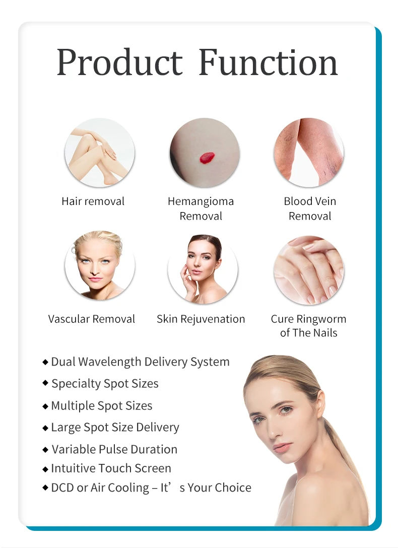 Diodo Laser Sinco Candela Gentle 755nm Alexandrite Laser Hair Removal