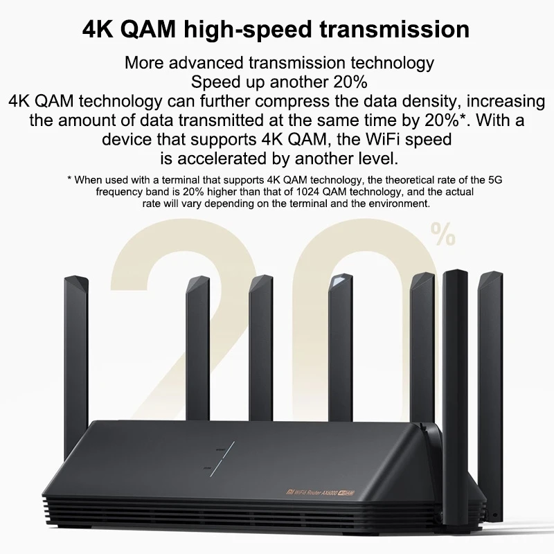 New 2021 Xiaomi Mi Router Ax6000 Aiot Powerful Wi-fi 6 Router ...