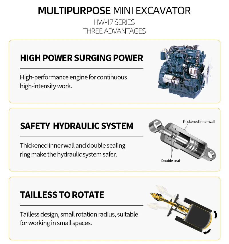  HW-17 Mini Excavators manufacture