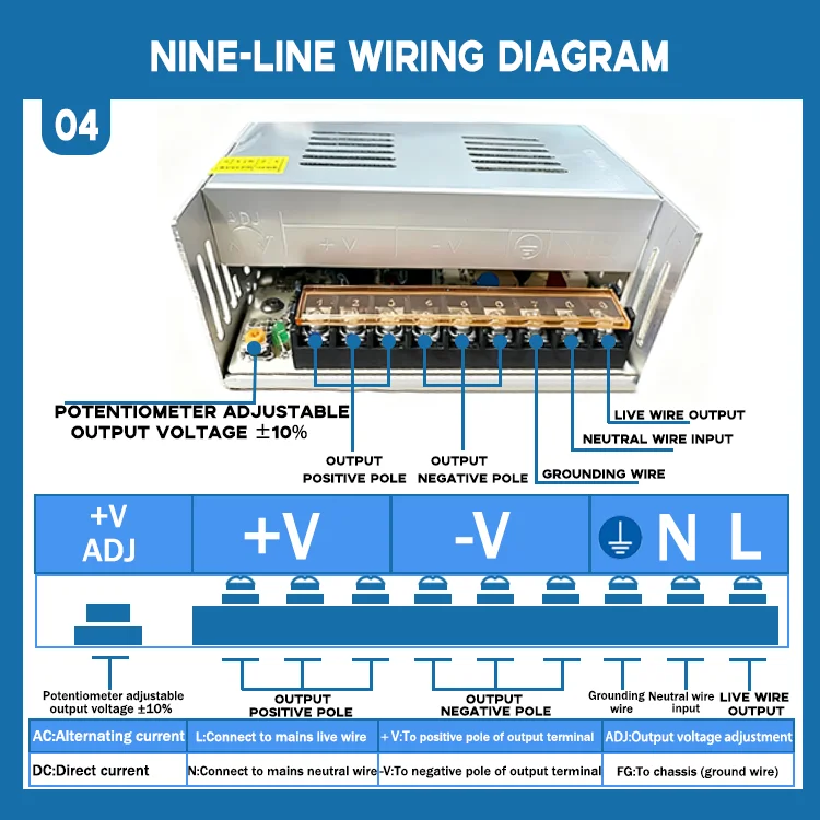220v for led strip light-5