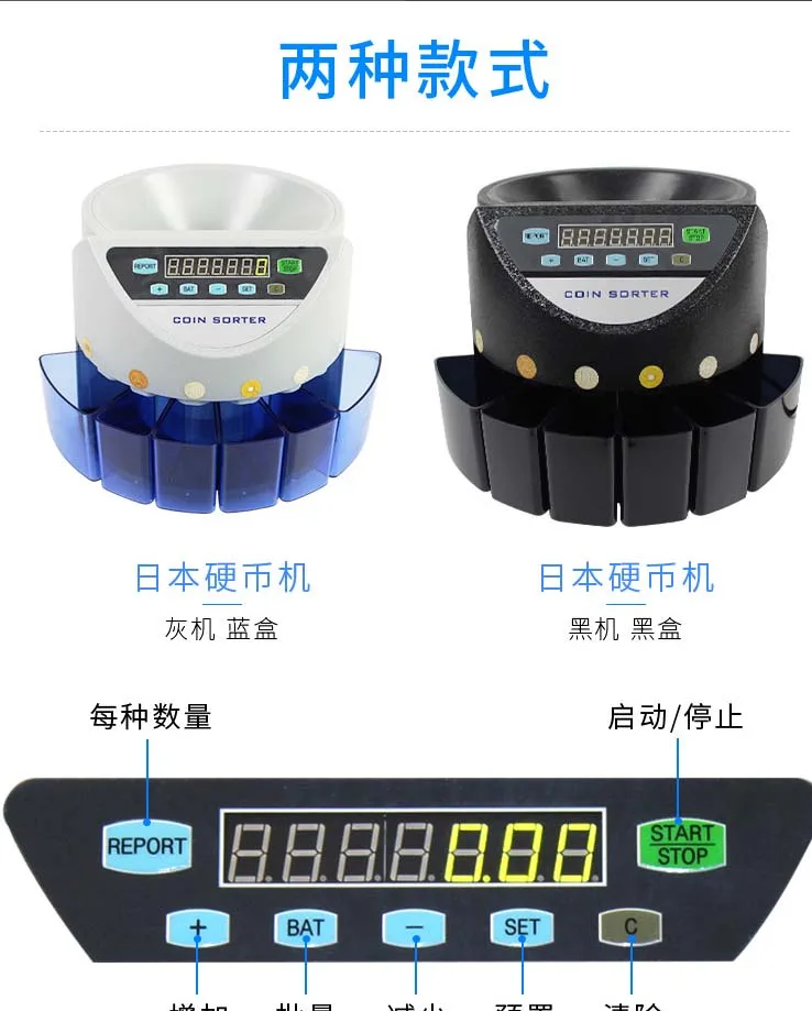 Manual Industrial Coin Counting Machine Coin Sorting Machine Buy Coin