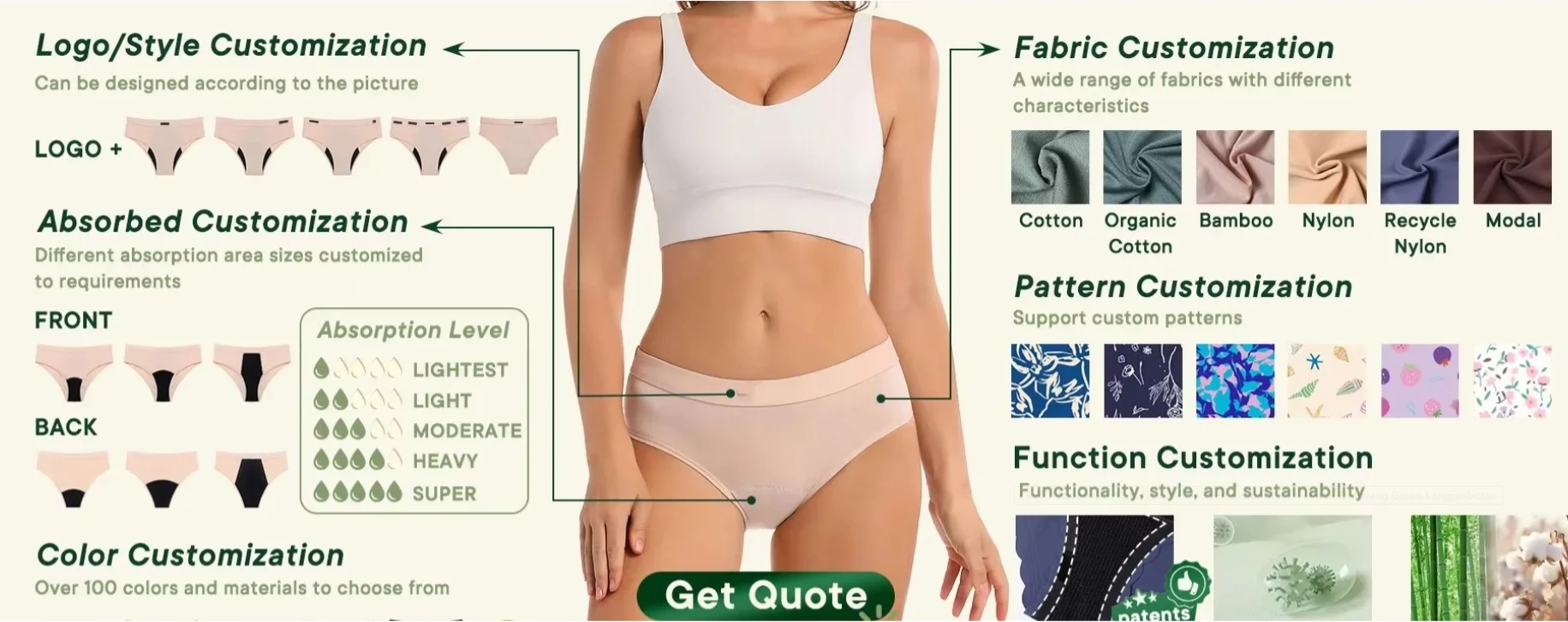 Customization capabilities