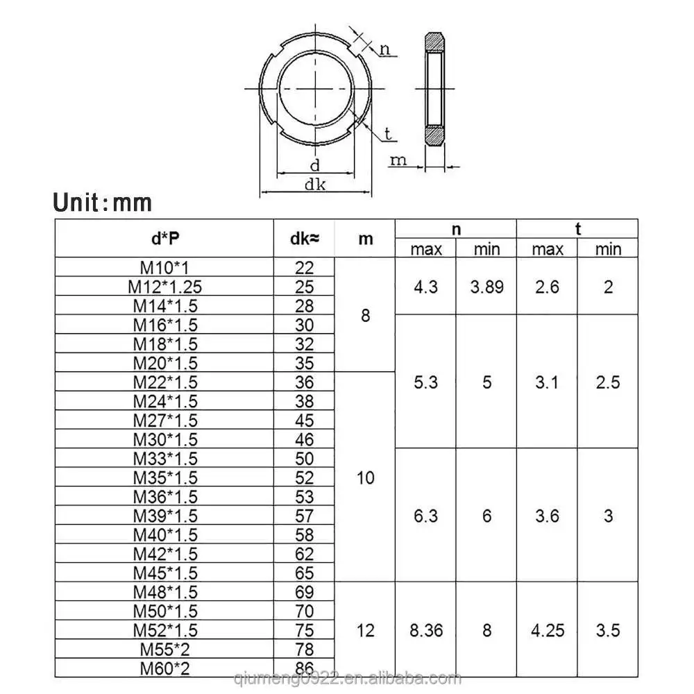 Lock Nuts Round Nut For Rolling Bearing - Buy Black Nut,Round Nut,Four ...