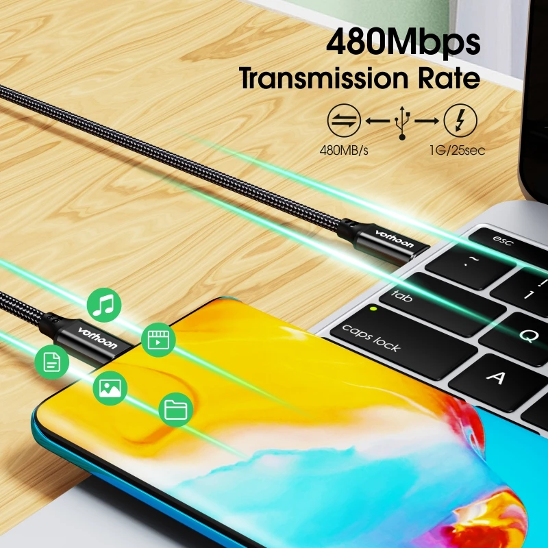 Wholesale Nylon Braided Type C to Type C Cable 5A 100W PD Quick Charge USB C Cable for Laptop