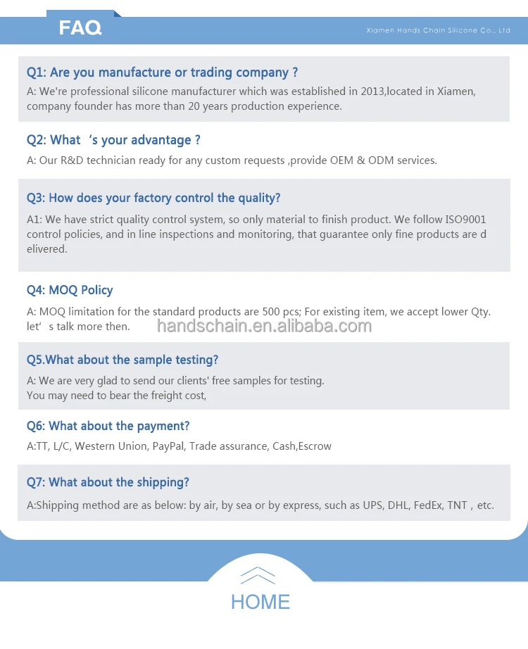 Extended company profile