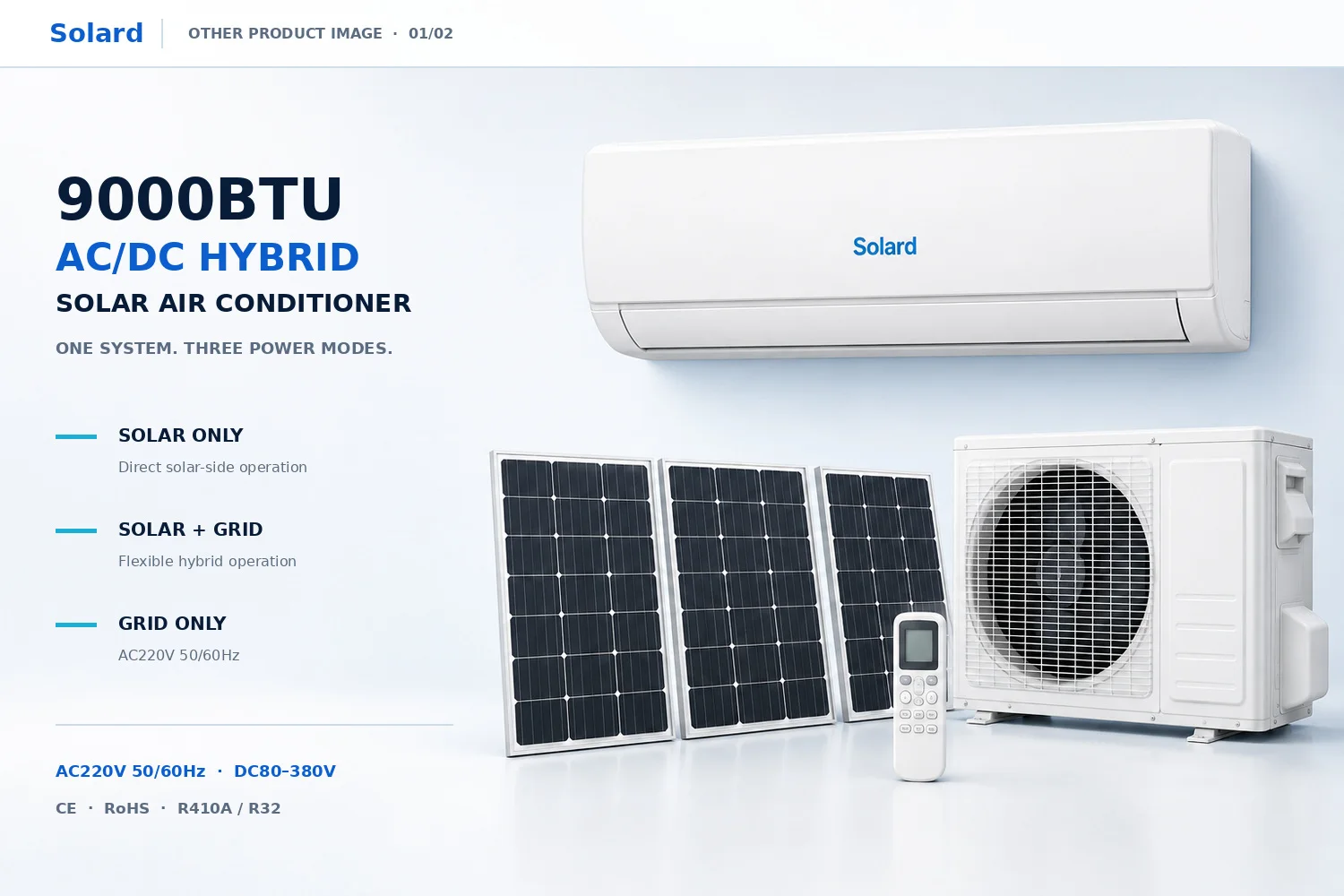Solar Air Conditioner, 9000, BTU, Inverter, Wall - detail 8