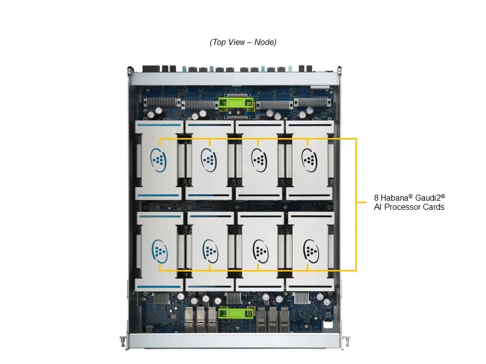 Supermicro 8U GPU Server with Eight Gaudi 2 Accelerators and Up to 8TB Memory for AI Training