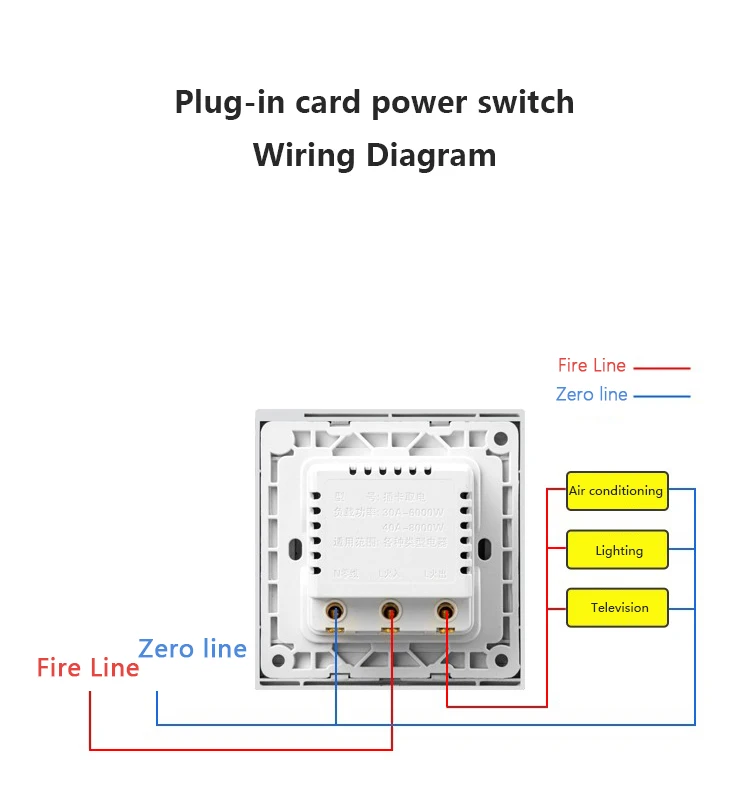 Hotel Room Key Card Switch - Power Saving & Customizable