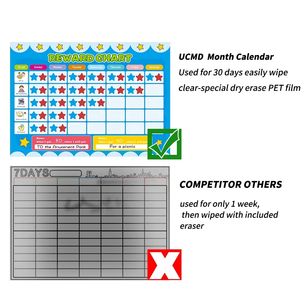 Best Selling Custom PET Material Kids Whiteboard Dry Erase Magnets To-Do List Children's Reward Chart with Features manufacture