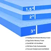 Product Dimensions-All Depths Fully Customizable