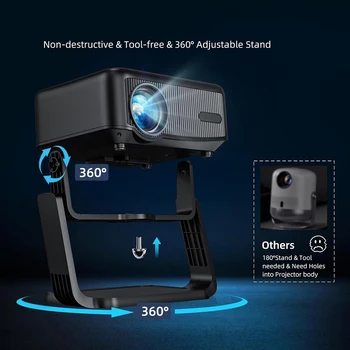 ミニポータブルプロジェクター Wifi 2.4G 5G 180ANSIルクス 映画