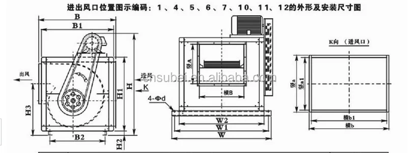Design Htfc-i-20 Electric Motor, Centrifugal, Battery Powered - detail 6