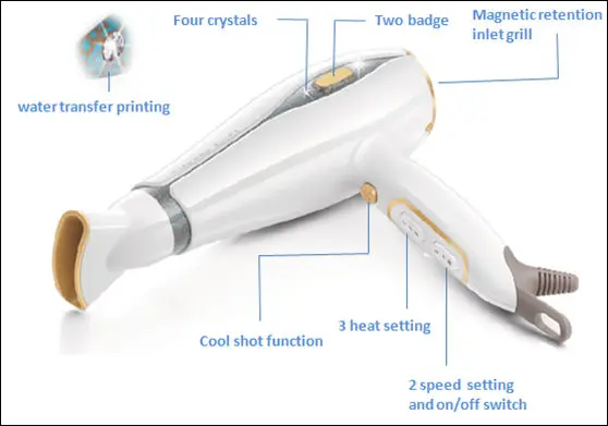 Ionic 2000W Salon-Quality Hair Dryer with Quick-Drying Diamond Retro Blow Dryer Wrap AC Motor for Hotels