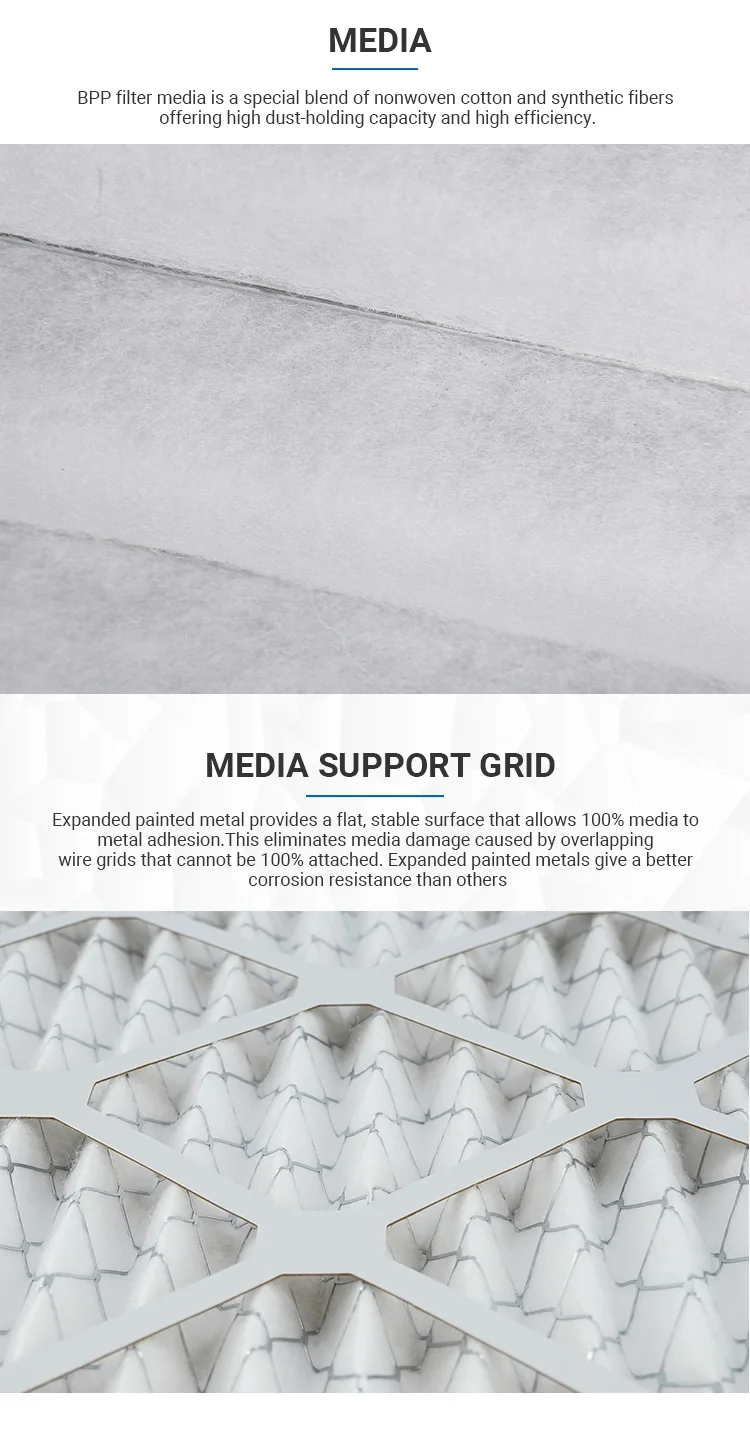 product replacement for hot selling customized merv 8 merv 11 merv 13 pleated cardboard frame ac furnace air filter-5
