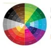 กำหนดเอง