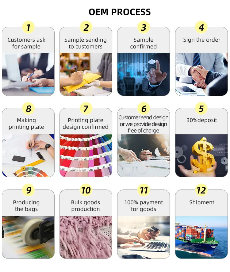 Wholesale Bulk 10kg 20kg Ball Shaped Premium Organic Clay Cat Litter