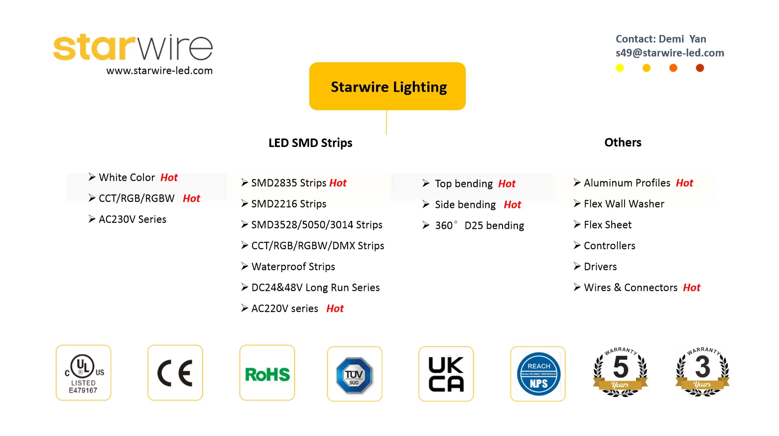 Recessed LED Aluminium Profile for Led Strips Lighting with Spring Clip