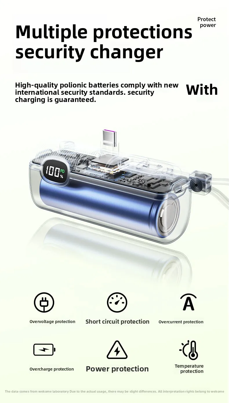 High Capacity 5000mAh Portable Charger Type-C Ultra Slim 18W Fast Charging Power Banks LED Display Quick Charge Support
