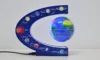 C3-Nine major planets-Dark blue