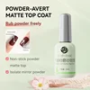 Powder-Avert matte top coat