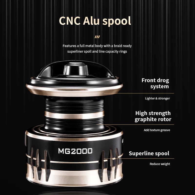 Carrete Giratorio, Carrete De Pesca 12 + 1BB Metal Exquisito 5,5: 1