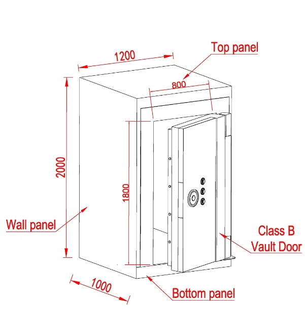 High Quality Bank Cash Vaults Security Secret Vault Room Panels For